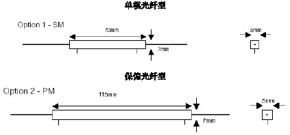 开云app网页app