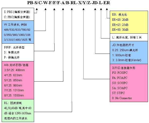 开云app网页app