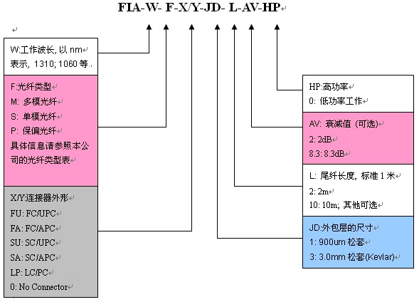 开云app网页app