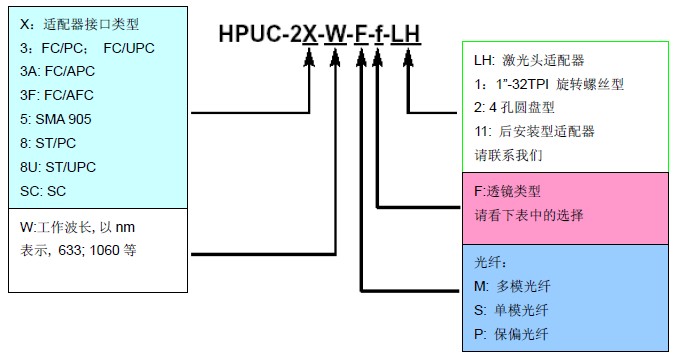 开云app网页app